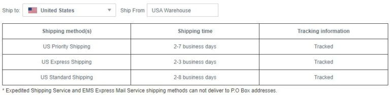Banggood To eBay Dropshipping