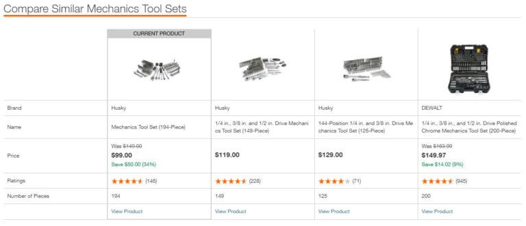 Offer Product Comparisons