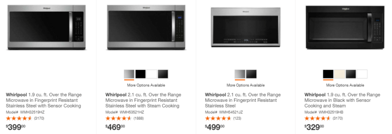Microwaves & Accessories