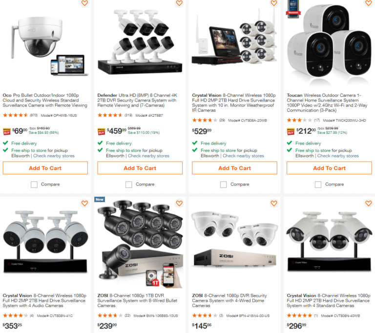 dropshipping Surveillance Equipment