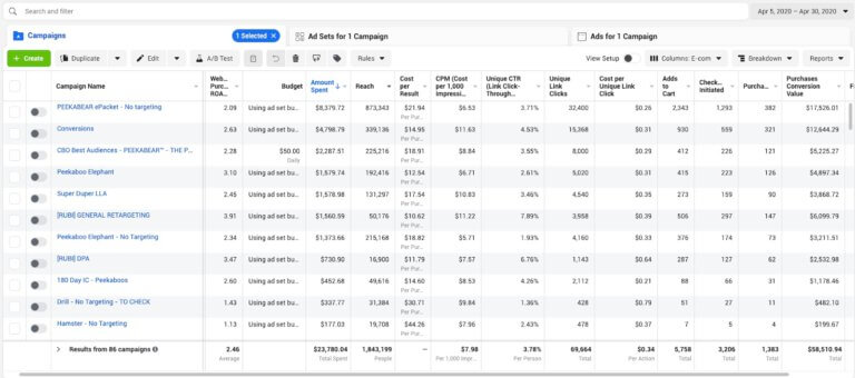 facebook ads marketing