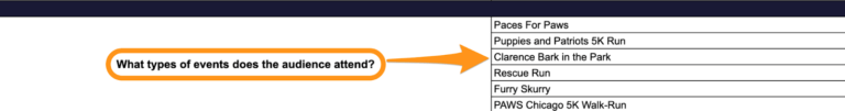 audience event interests