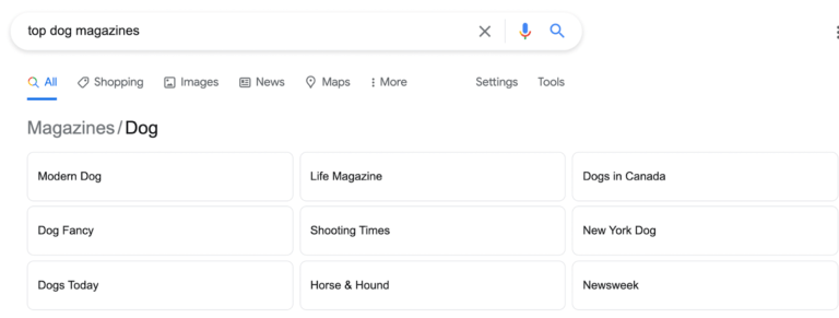 google audience research