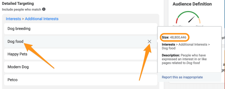 narrow audience reach