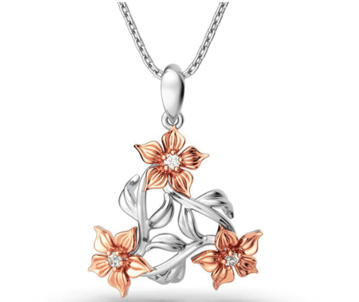 Necklace Trending Dropshipping Products