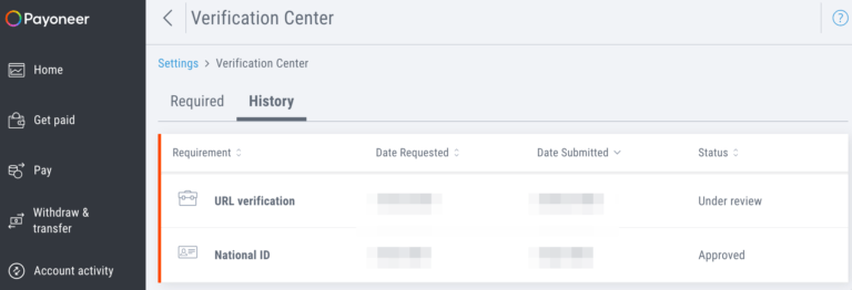 Payoneer verification