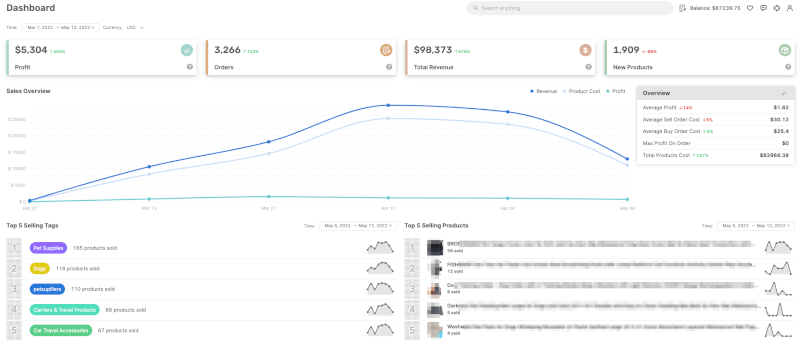 Dropshipping automation with AutoDS