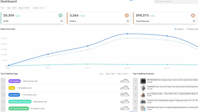 Dropshipping Automation Tools for best dropshipping products March