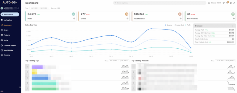 AutoDS dashboard