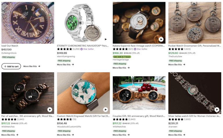 High Profit Margin Products Watches