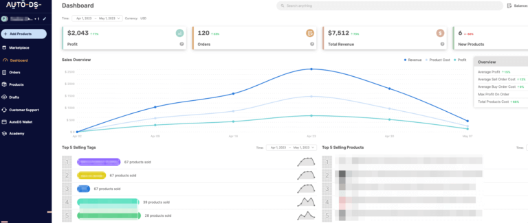 AutoDS dashboard