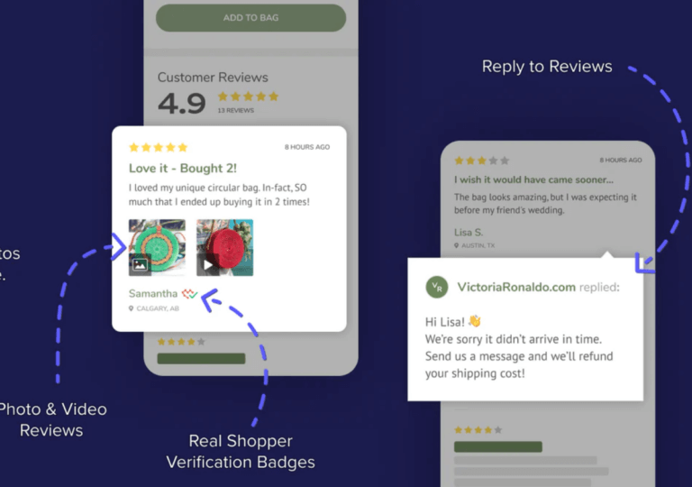 Fera Product Reviews