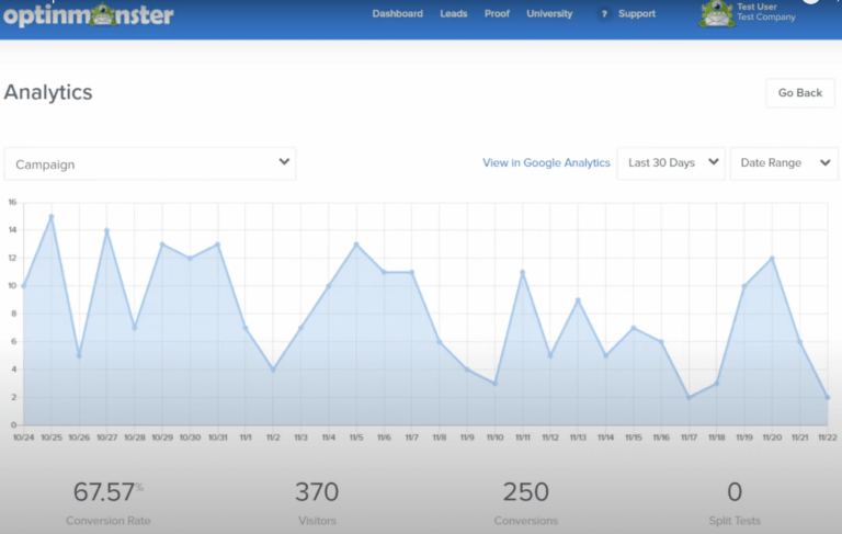 best WordPress dropshipping plugin OptInMonster