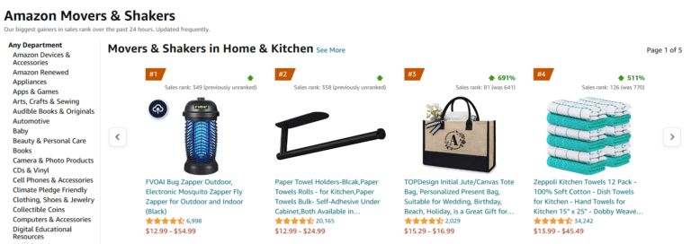 Amazon Movers & Shakers