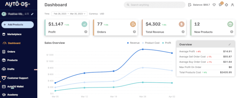 AutoDS Dropshipping Automation Software