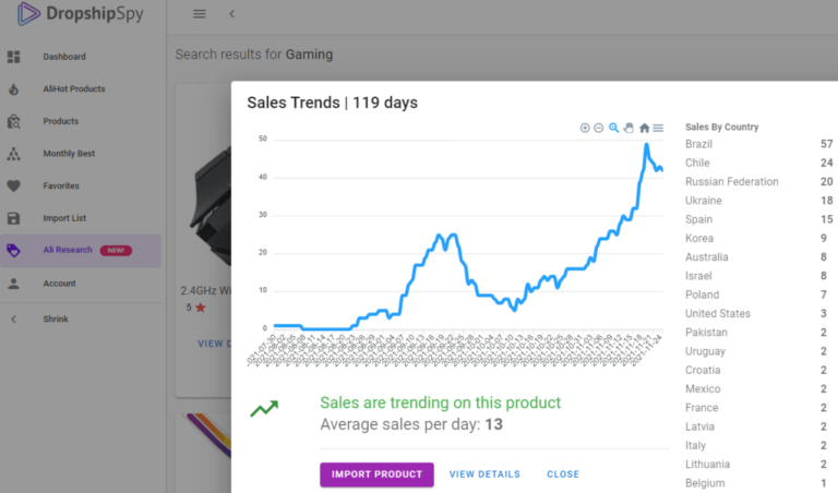 DropshipSpy Amazon Dropshipping Software
