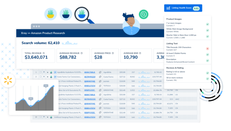 Helium10 Amazon Product Research Software