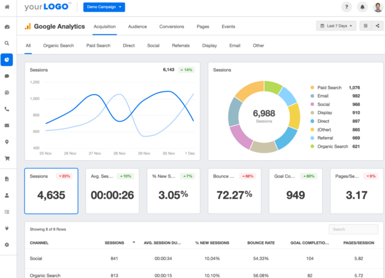 SellerApp Amazon Keyword Research Software