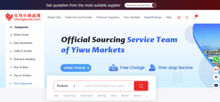 Chinagoods supplier for dropshipping