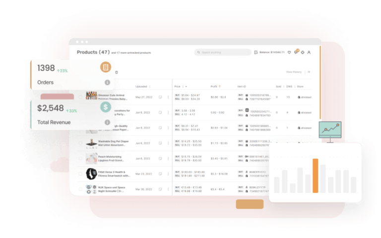 Price/Stock Monitoring