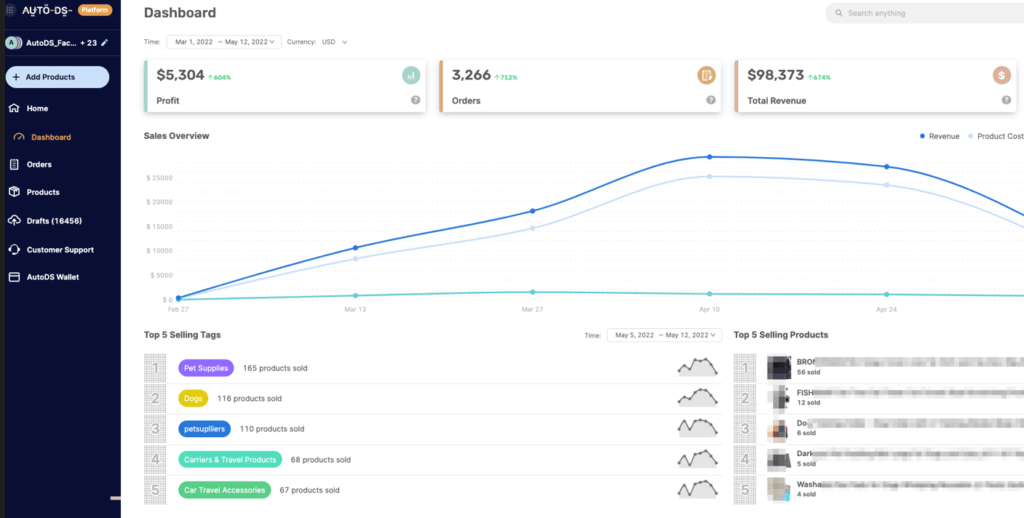 Dropshipping automation with AutoDS