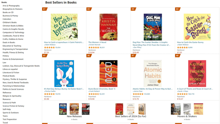 books are one of the best dropshipping products you can sell