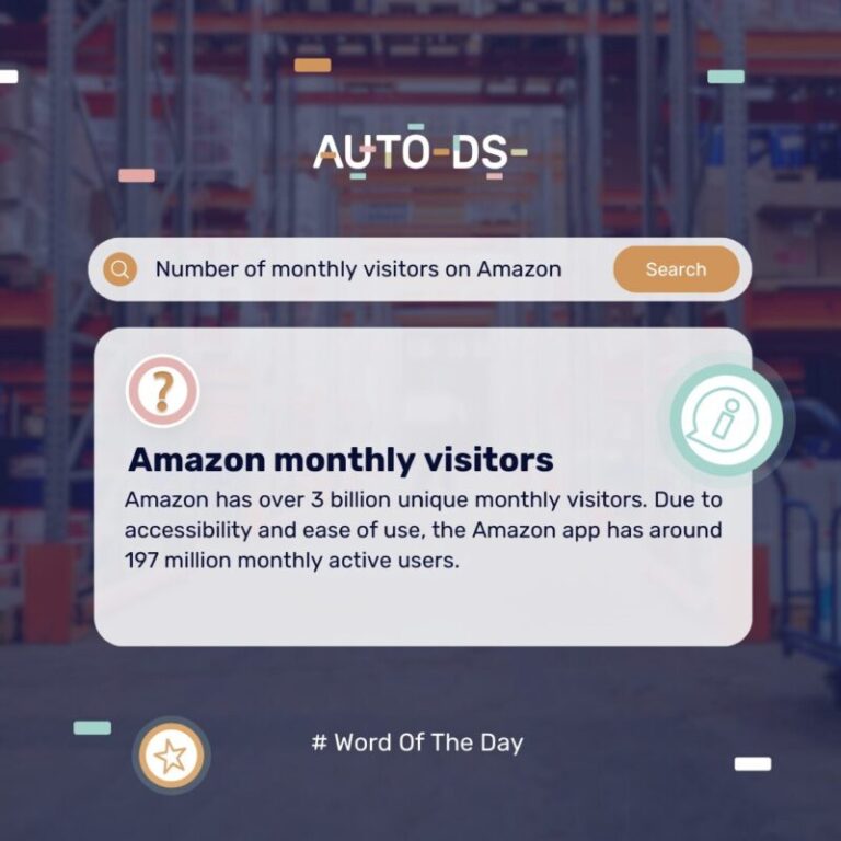 Amazon Monthly Users'24