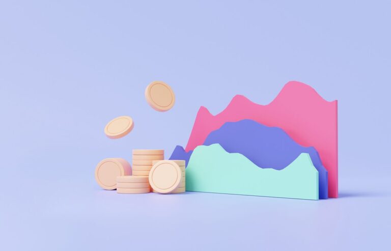 Dropshipping budget