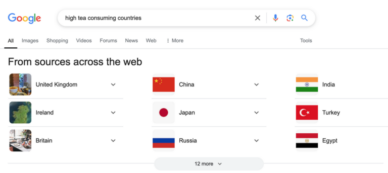 High tea consuming countries