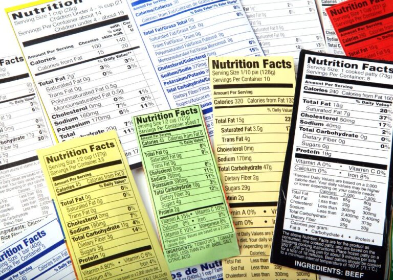 food labels for organic food dropshipping