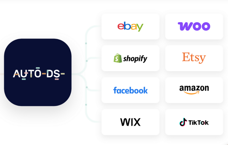 AutoDS integrations with cheap suppliers