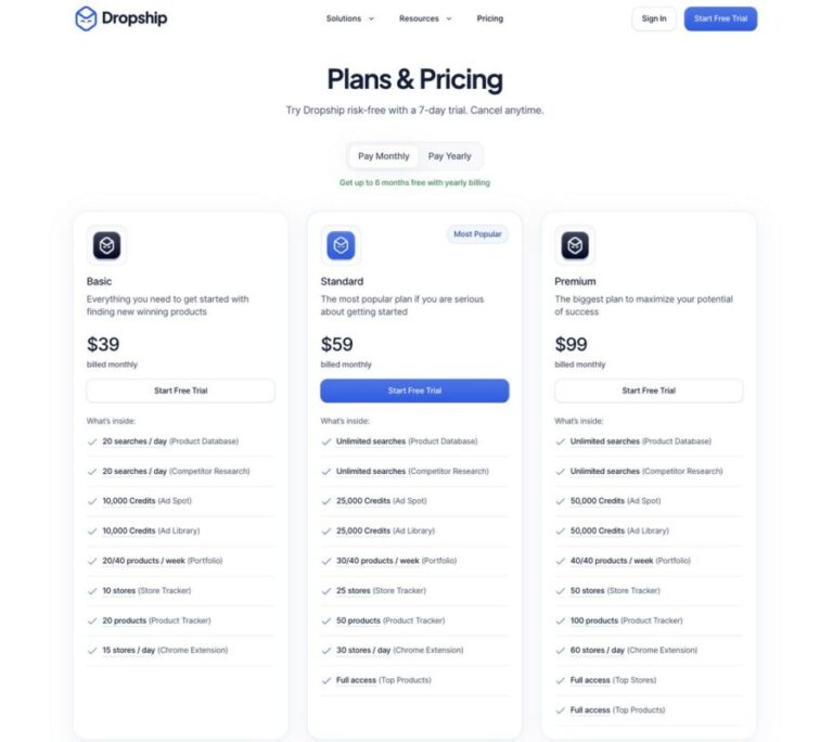 Dropship.io's pricing in 2025
