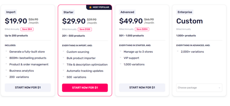 Prices and plans of AutoDS for dropshippers