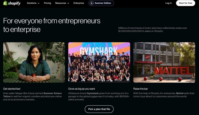 Overview of Shopify as a Selling Platform
