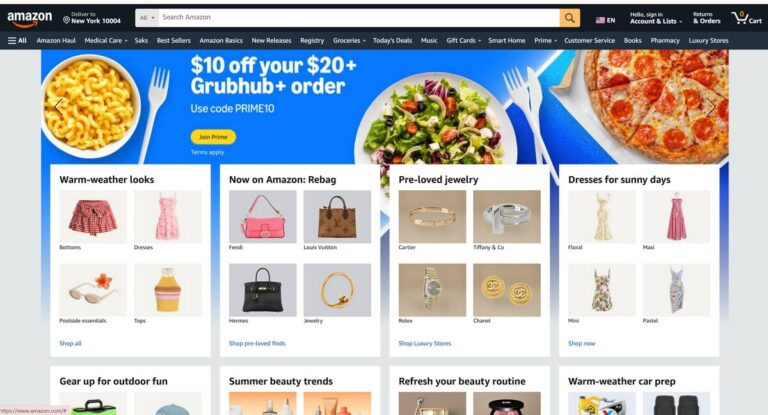 Overview of Amazon as a Selling Platform for Dropshipping from Temu
