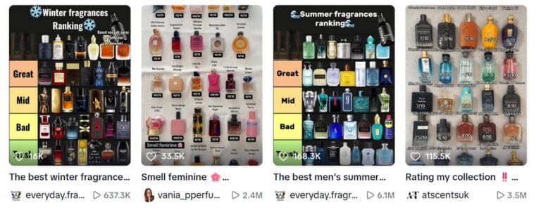 Perfum reviews and related content in TikTok