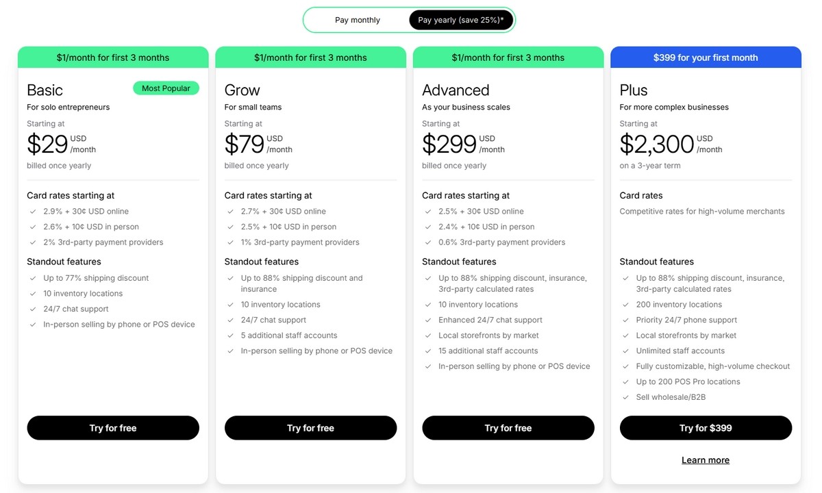 Shopify pricing plans