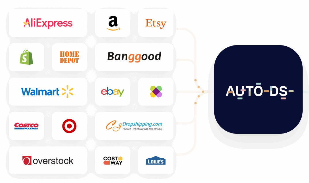 AutoDS Curated List of Suppliers