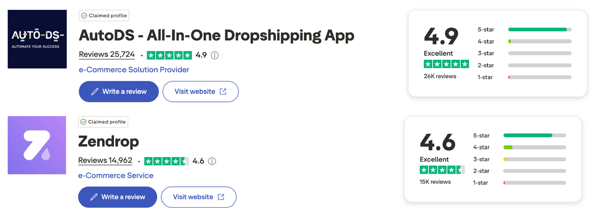 AutoDS vs Zendrop TrustPilot comparison for the best Zendrop alternatives in 2025