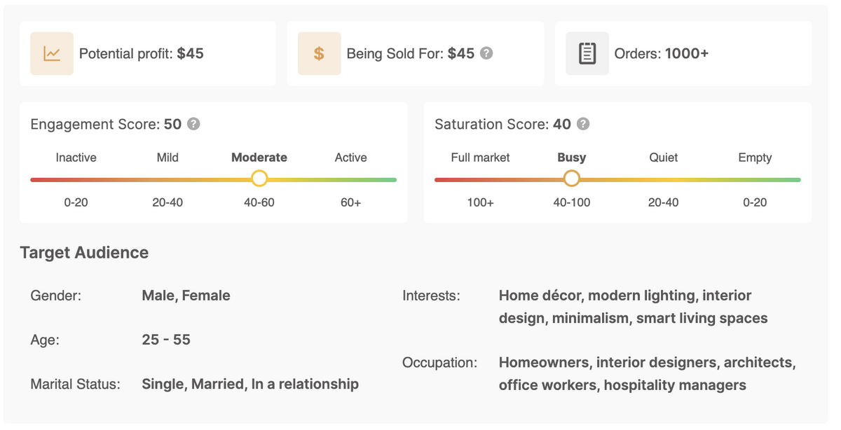 AutoDS's dropshipping product research tools for achieving Product-Market Fit faster