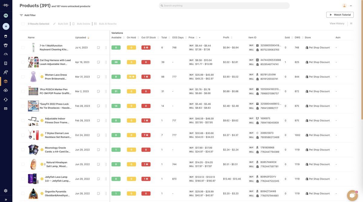 AutoDS's dropshipping product dashboard and analytics for spotting Product-Market Fit signals