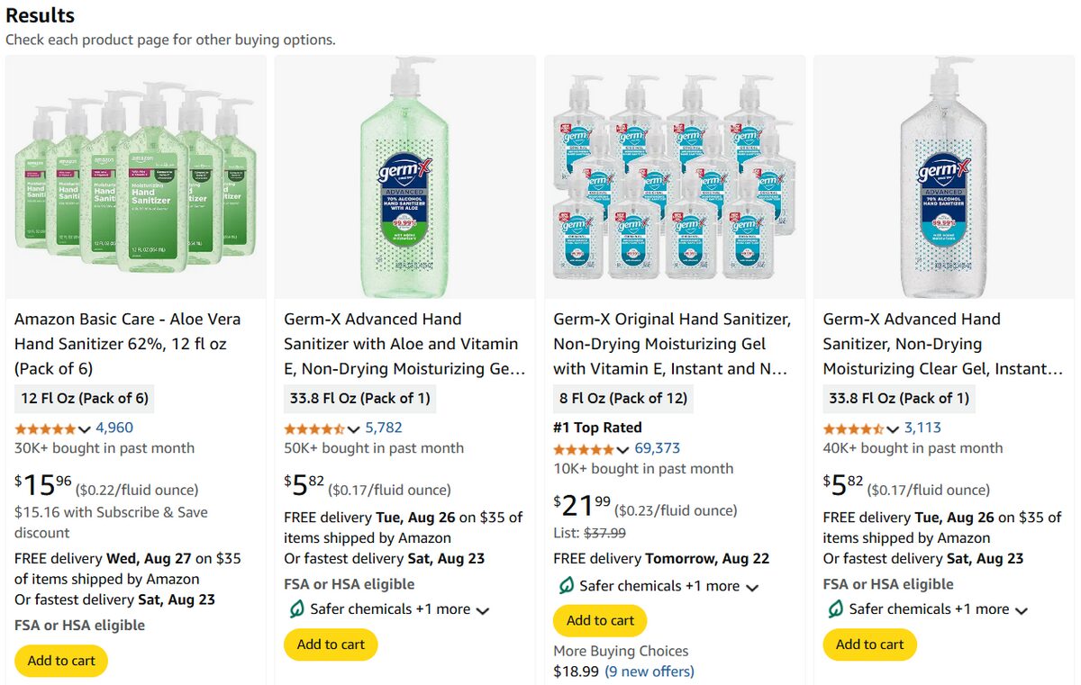 Hand Sanitizers on Amazon for medical products dropshipping