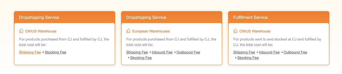 CJDropshipping's pricing, one of the dropshipping platforms with the best fulfillment times