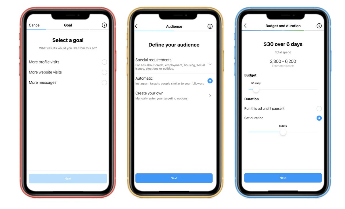 Instagram boosted posts, one of dropshipping marketing costs