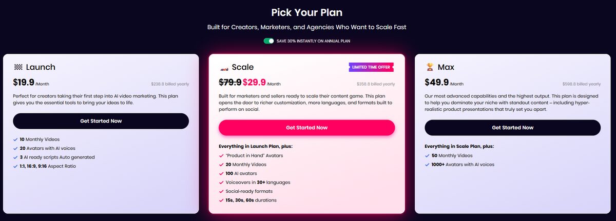 CreateUGC Plans and pricing for UGC AI tools fro dropshipping vs freelancers