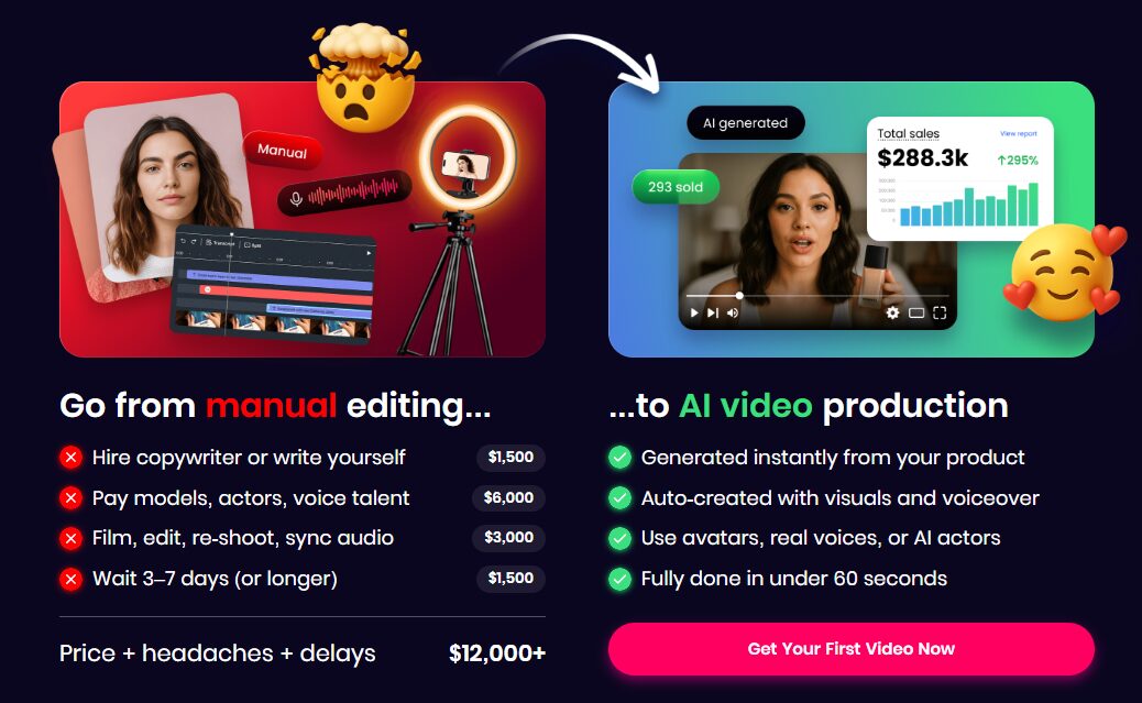Advantages and speed of CreateUGC UGC AI tools fro dropshipping against freelancers