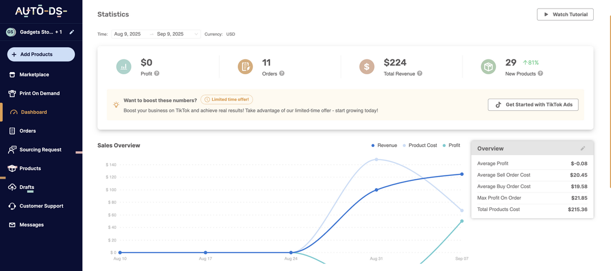 AutoDS's performance dashboard to automate your dropshipping business