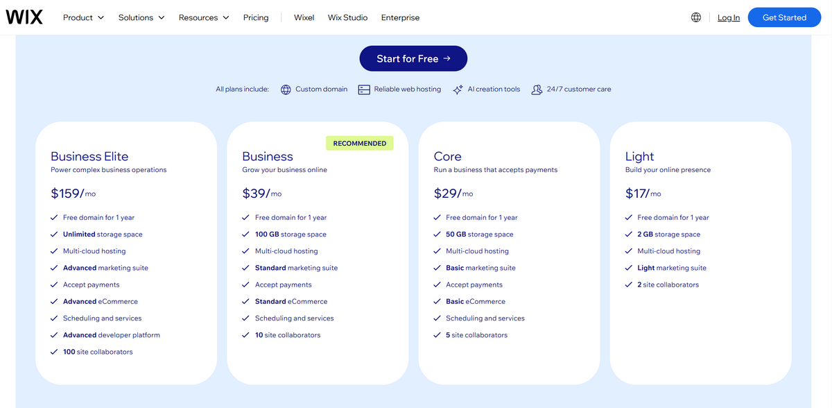 Wix platform fees for dropshipping