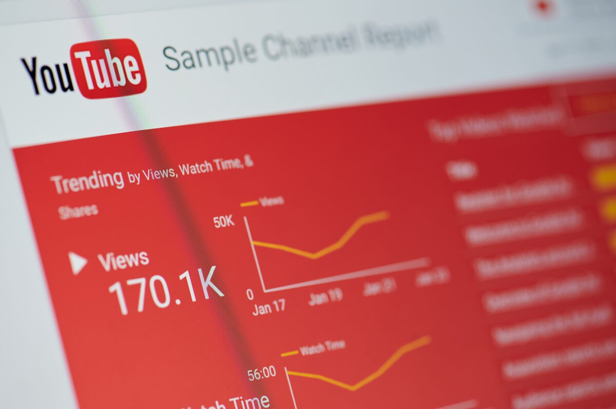Youtube Ads Strategy for a successful dropshipping marketing campaign