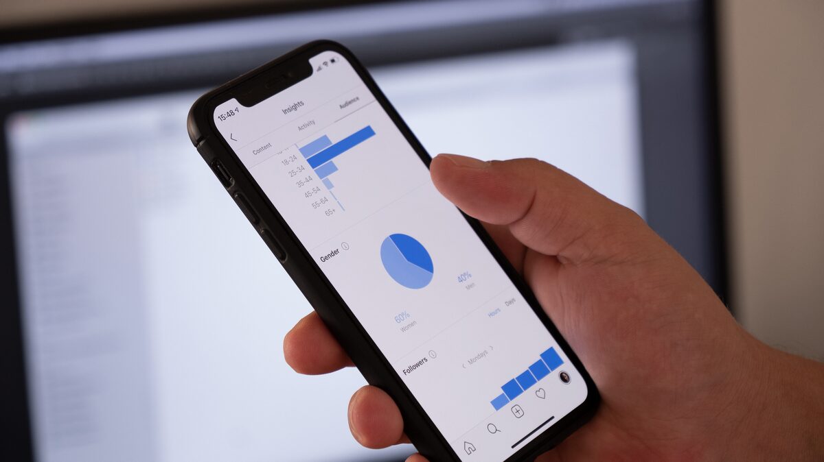 Instagram insights analysis for scaling dropshipping business